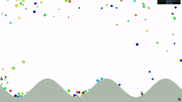 Blobs